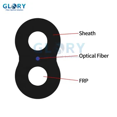 Kabel światłowodowy