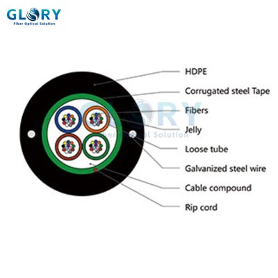 Kabel światłowodowy Gyxtw